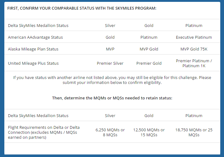 Status Match Requirements