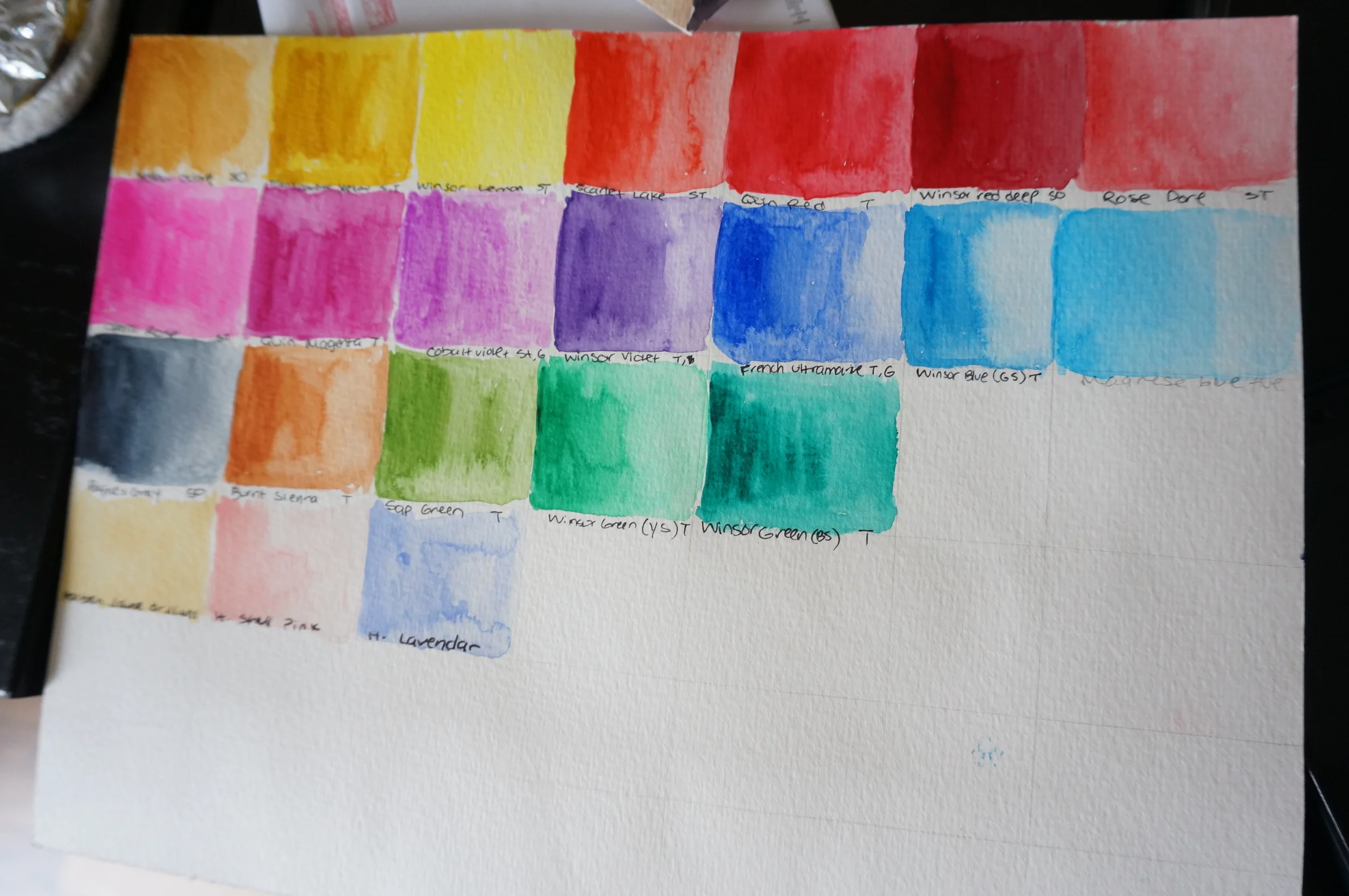 The Importance of Color Charts