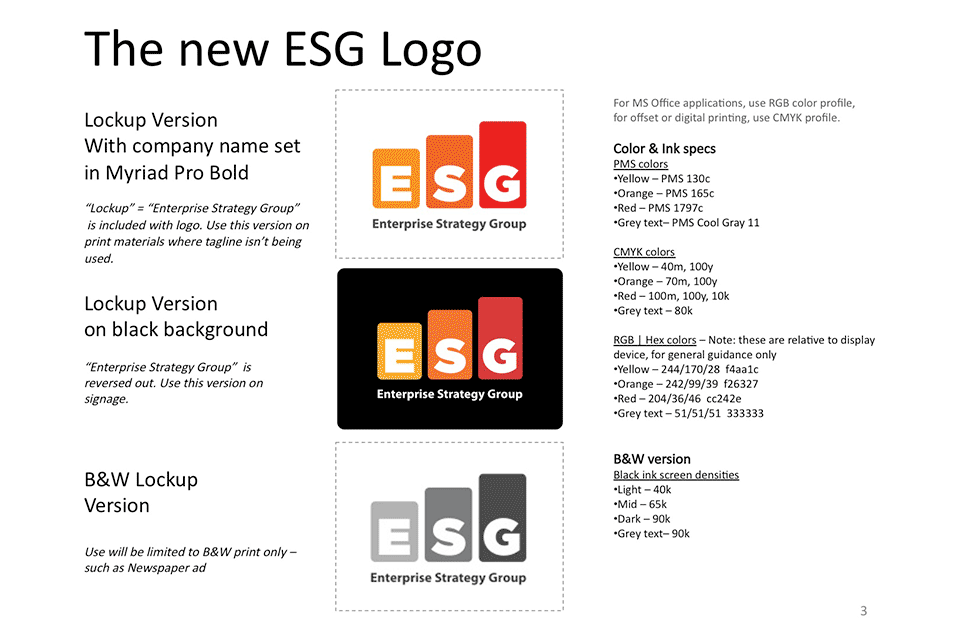 Page from the ESG style guide