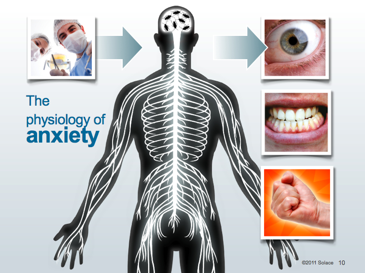 Slide from the NuCalm presentation designed for dental continuing education events