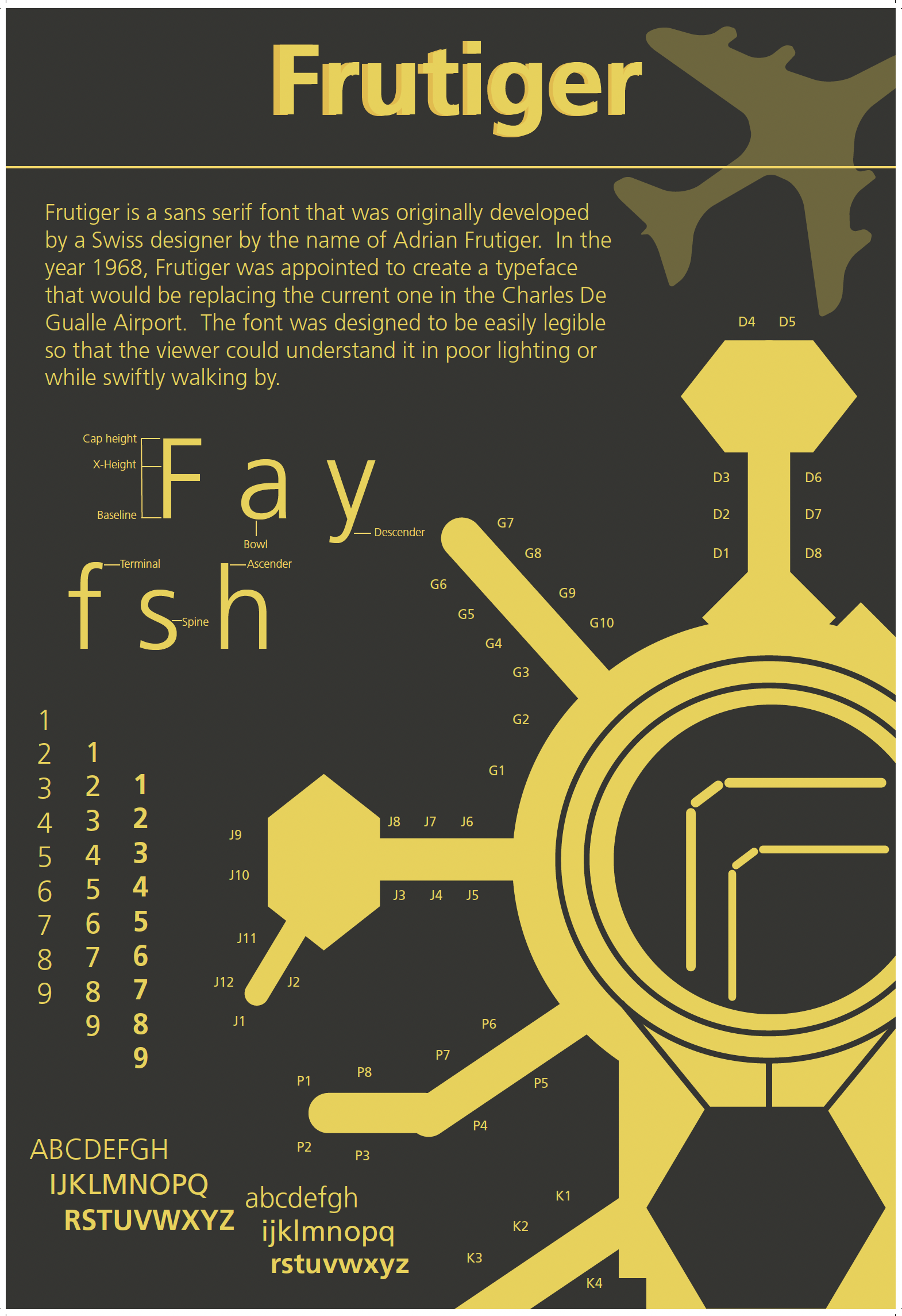 Fruitiger-Type-Specimen.png