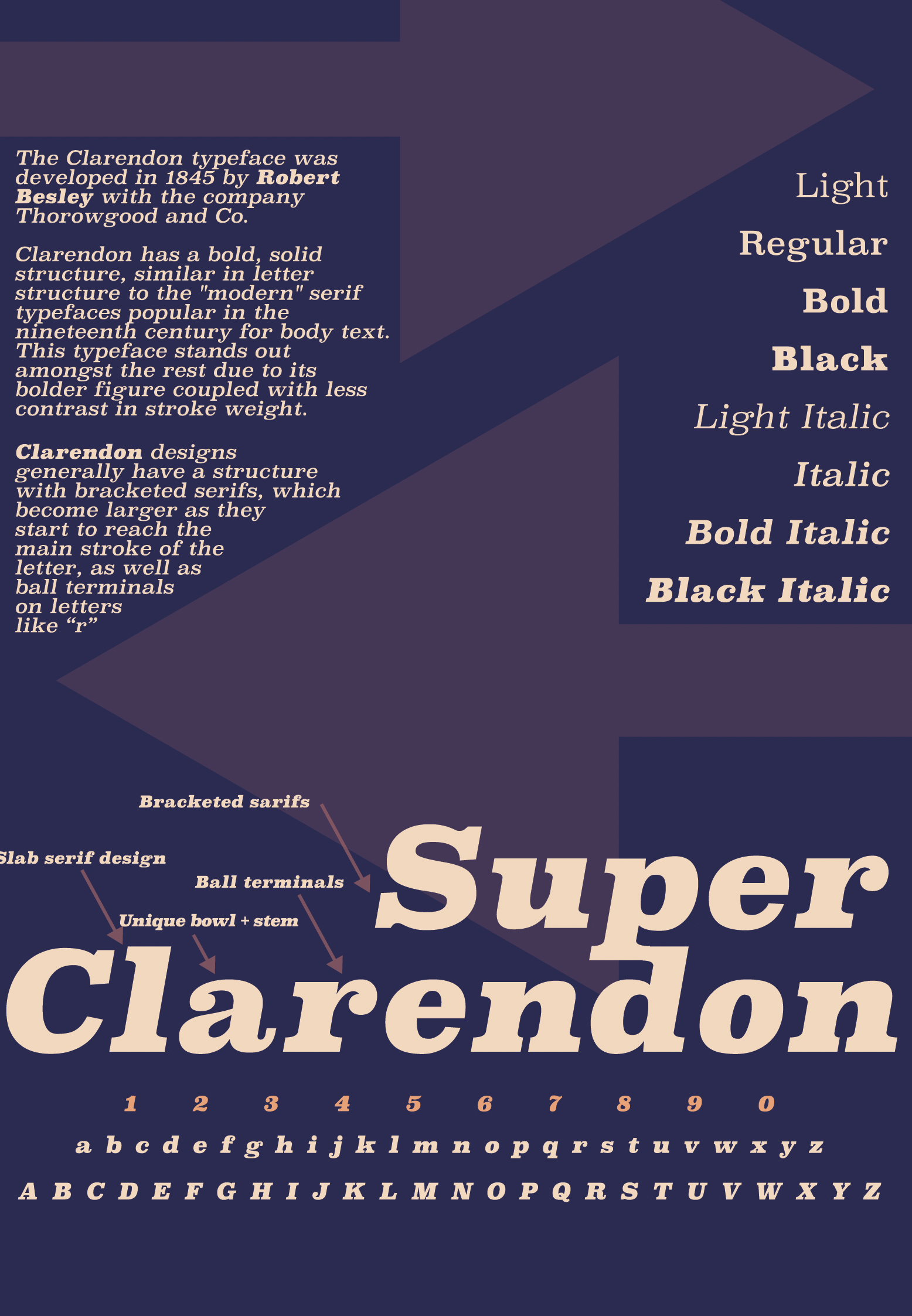 SuperClarendon.png