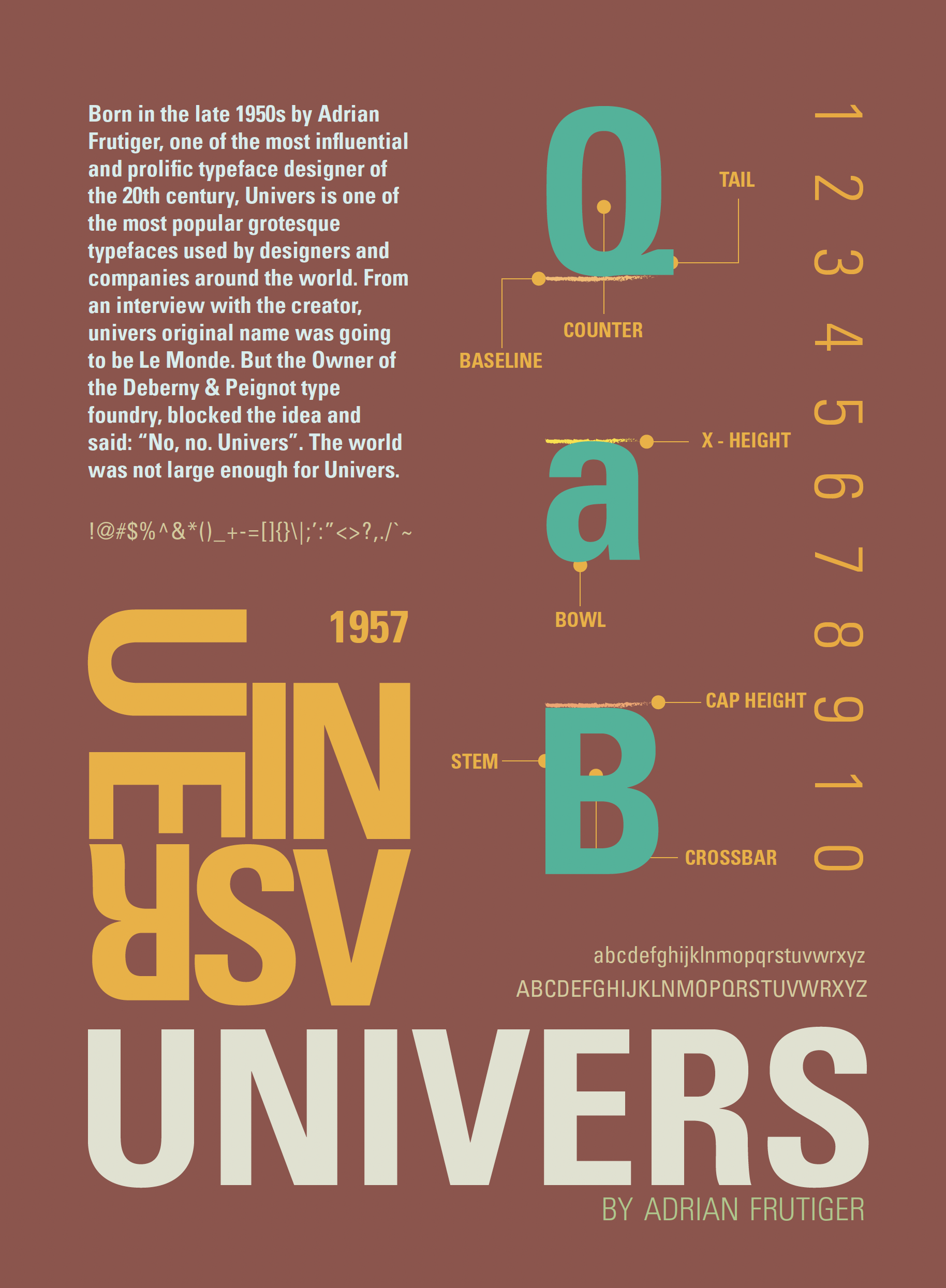 Univers-Type-Specimen.png