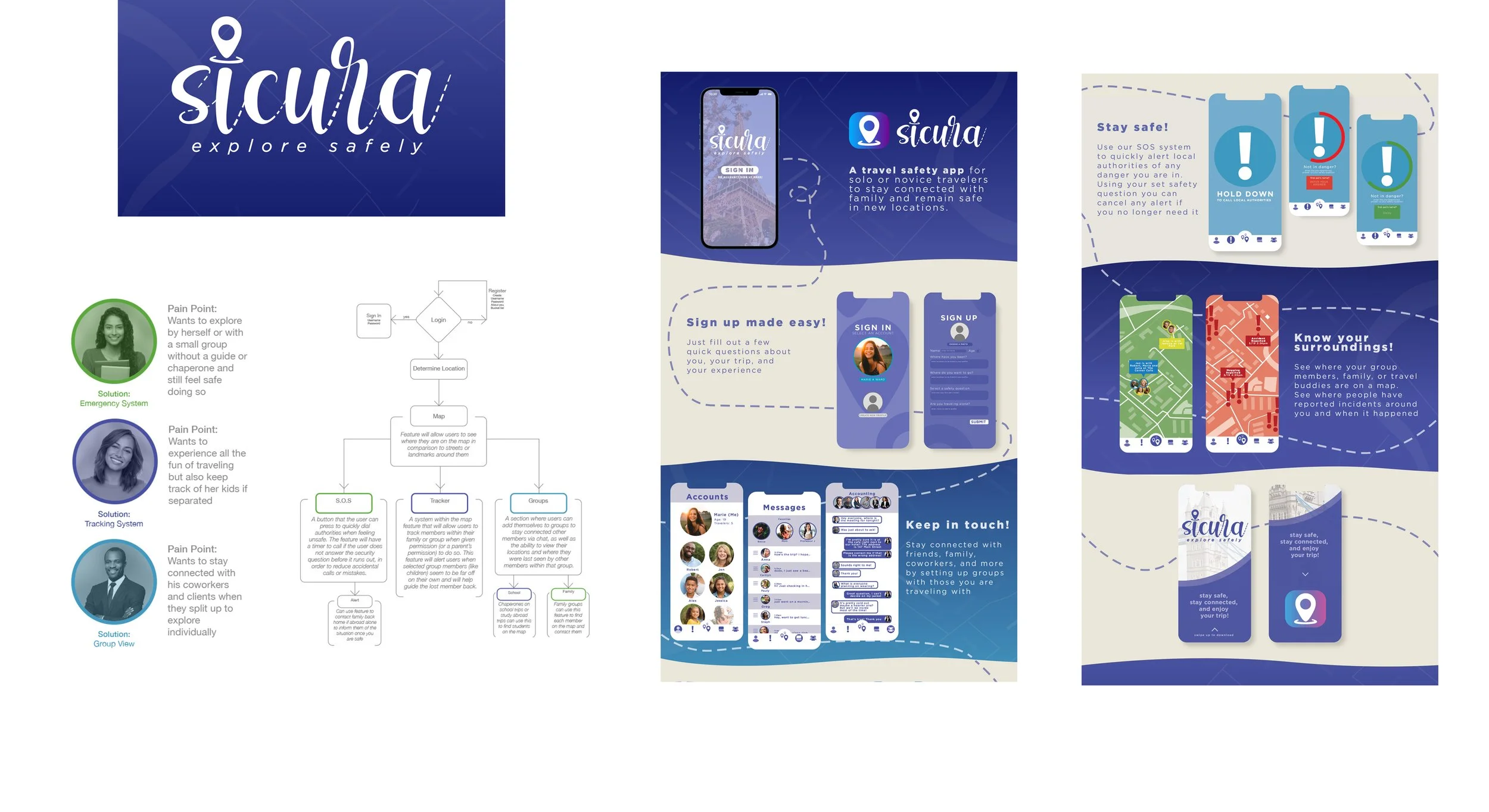 Sicura-App.jpg