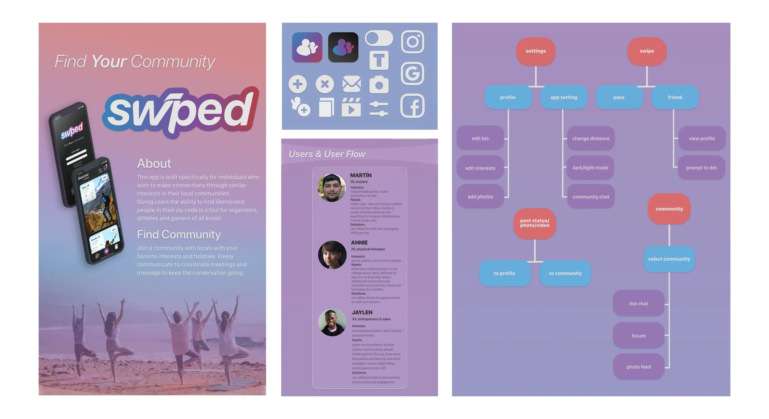 Swpd-App.jpg