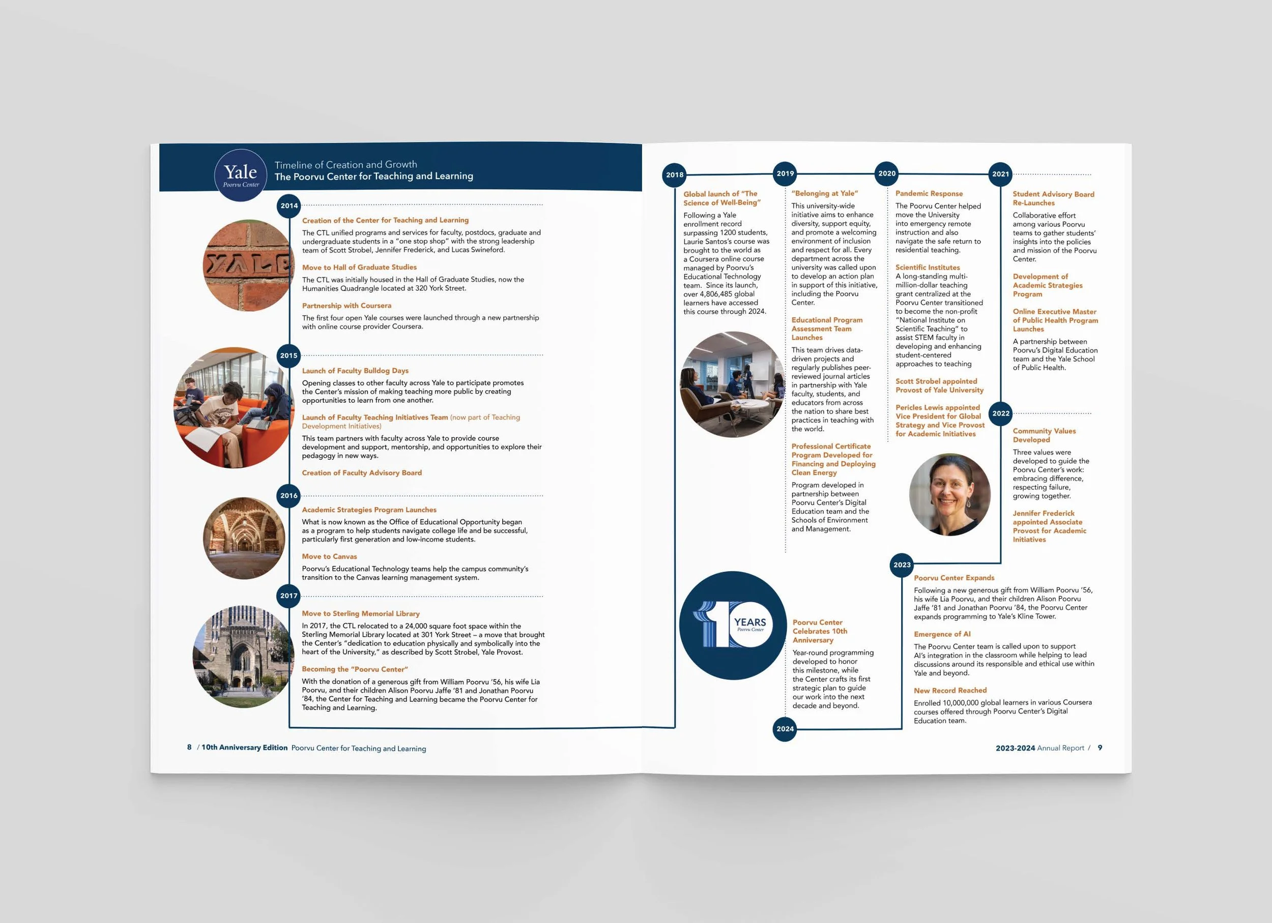 Poorvu-Annual-Report-3.jpg