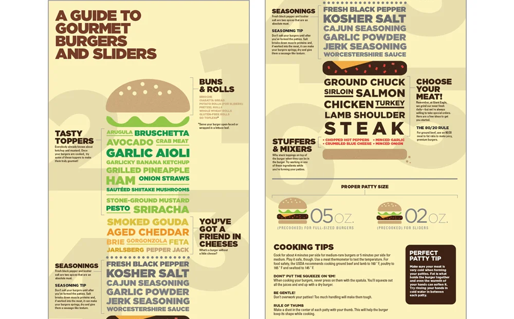 info-burger.jpg