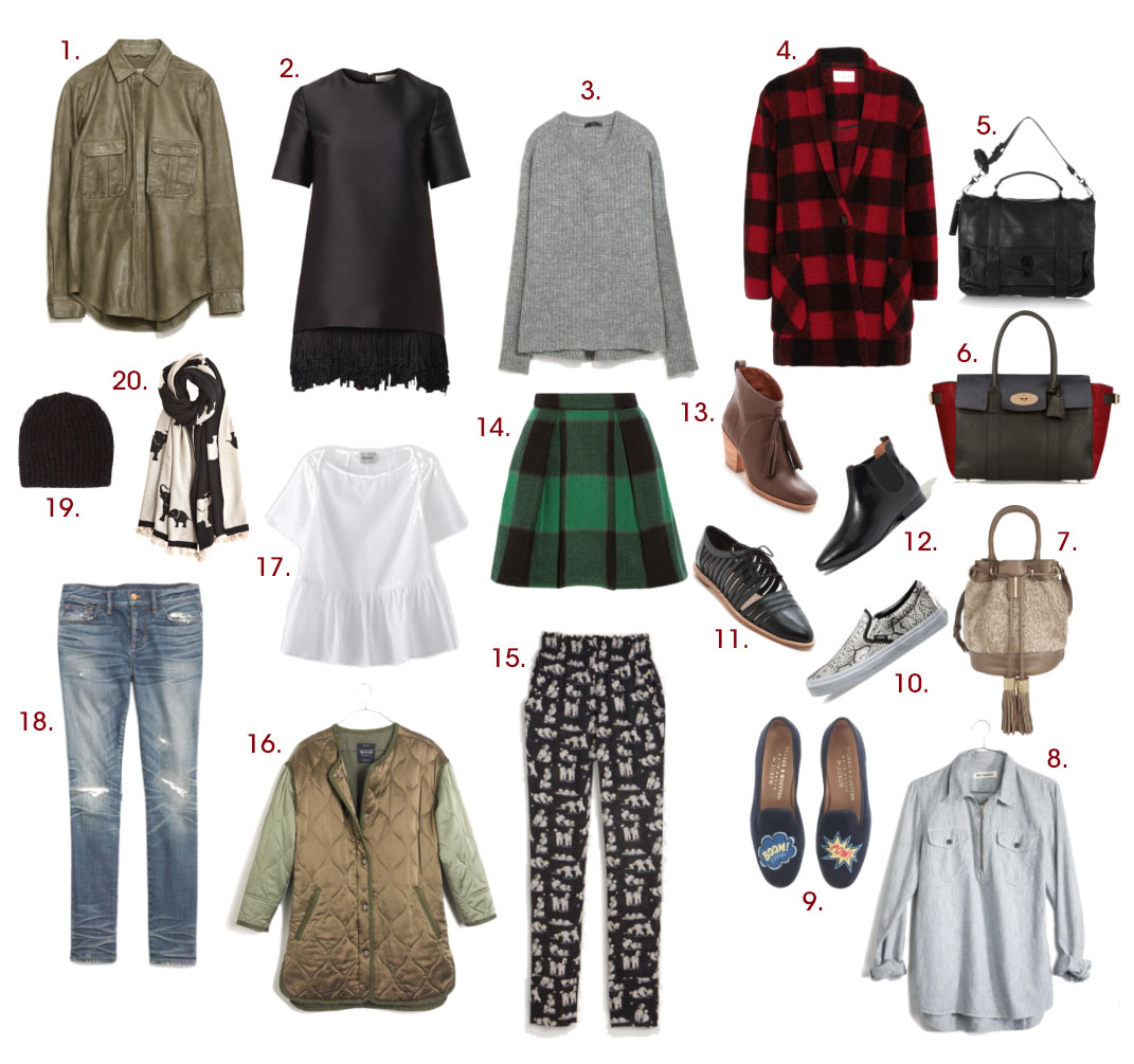 1. Zara leather shirt | 2. Stella McCartney fringe-hem dress | 3. Zara batwing sleeved sweater | 4. Étoile Isabel Marant plaid wool coat | 5. Proenza Schouler PS1 bag | 6. Mulberry leather and calf hair tote | 7. See by Chloé shearling and leather bucket bag | 8. Rivet & Thread zip-front popover | 9. Stubbs & Wootton for J.Crew velvet slippers | 10. Vans leather snake-slip-ons | 11. Loeffler Randall cut-out oxfords | 12. Madewell Nico boots | 13. Rachel Comey tassel booties | 14. Sea buffalo plaid wool skirt | 15. Rachel Comey dinner pant | 16. Rivet & Thread quilted satin coat | 17. Rachel Comey blouse | 18. Madewell skinny jeans | 19. Étoile Isable Marant beanie | 20. Calypso St. Barth cashmere elephant scarf