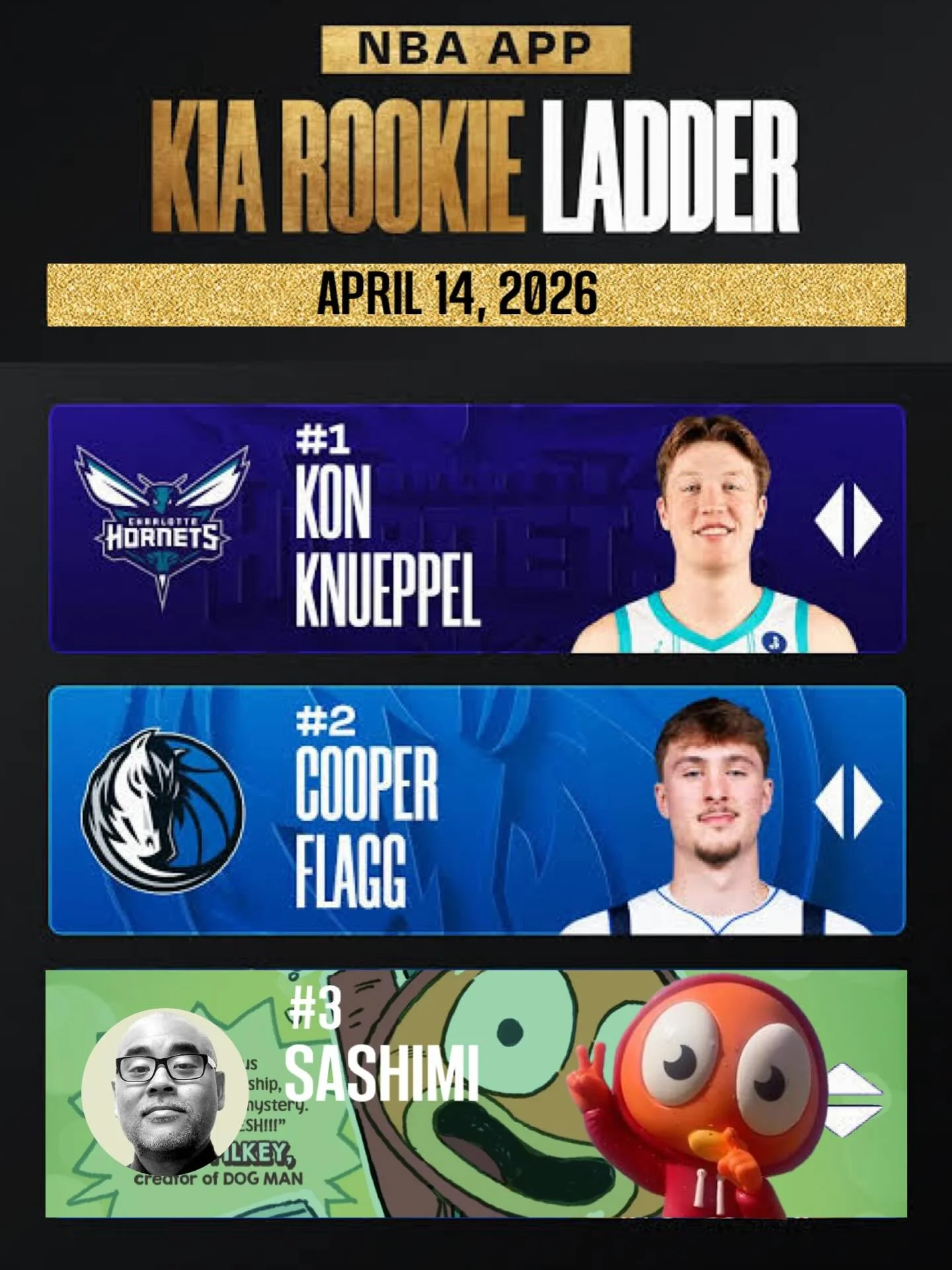 Happy book birthday to @dsantat and rookie sensation SASHIMI! @mackidsbooks @01firstsecond 

(and also happy start of the NBA postseason&mdash;Go Celtics! ☘️)