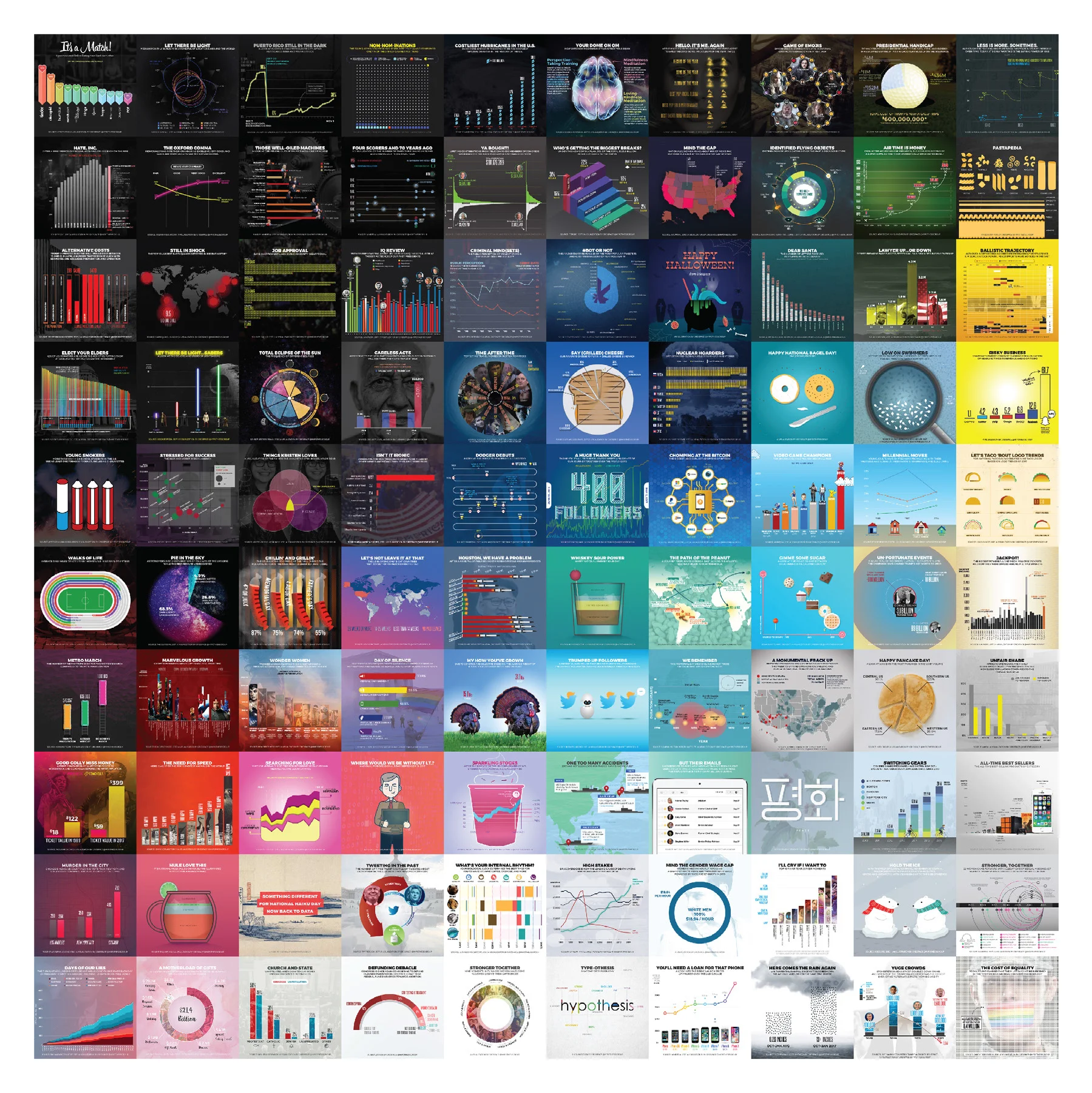 Inside cover of the book. (Not all infobites shown.)
