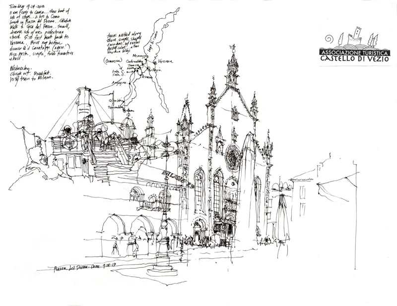 Remembering Como and Milan