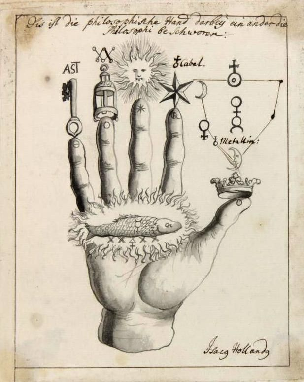 Alchemical illustrations