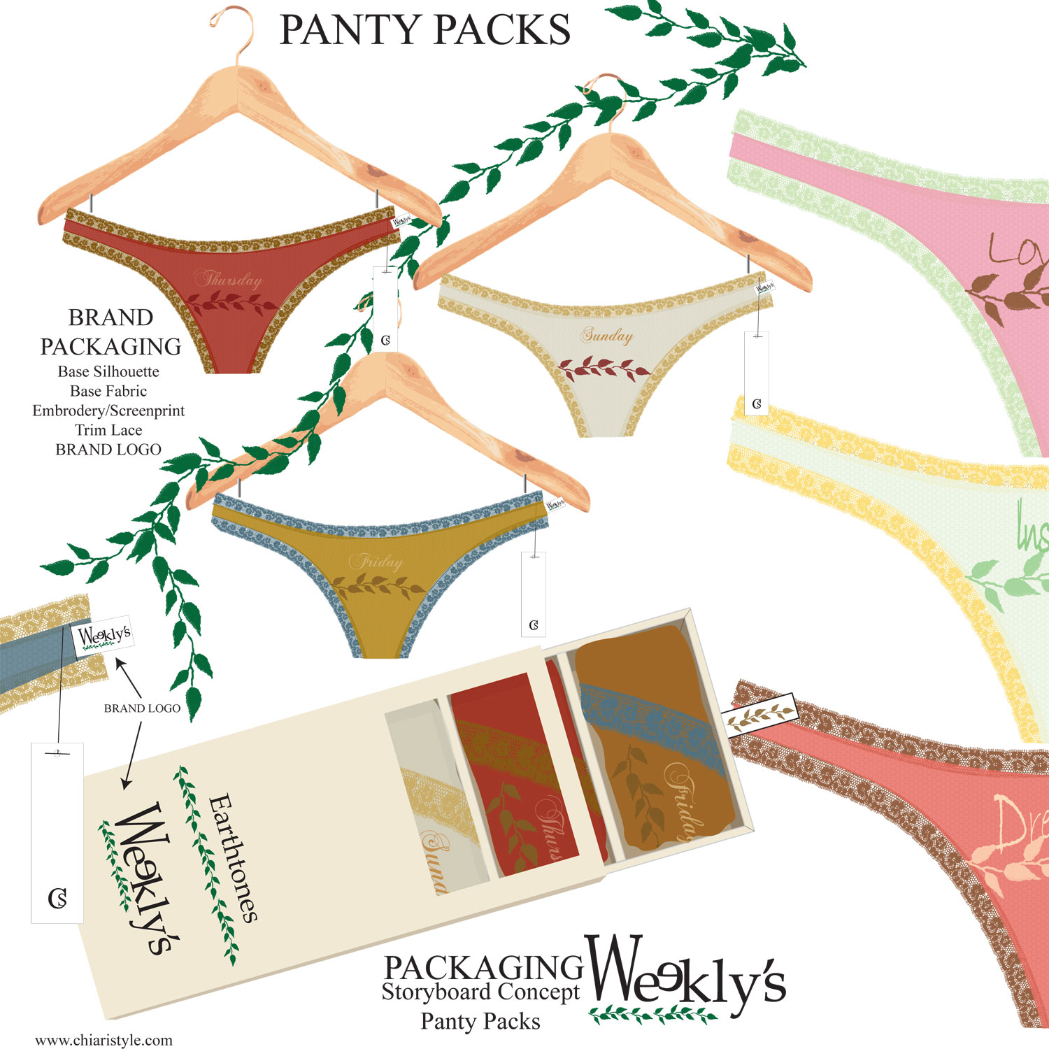 Looking for panty packaging concepts for 2020/21 lingerie design