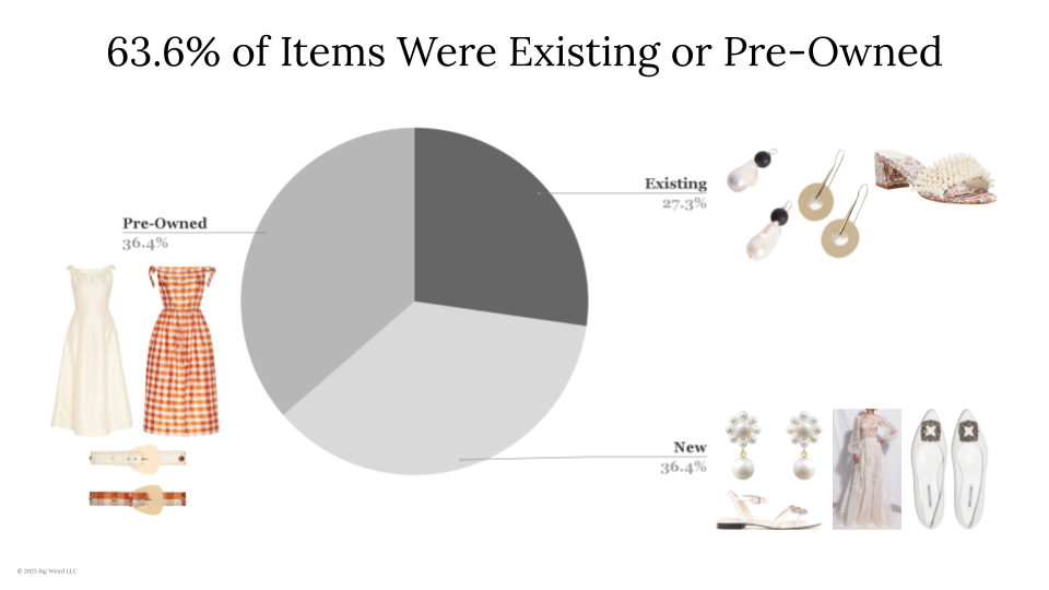 Wedding Project-3.png