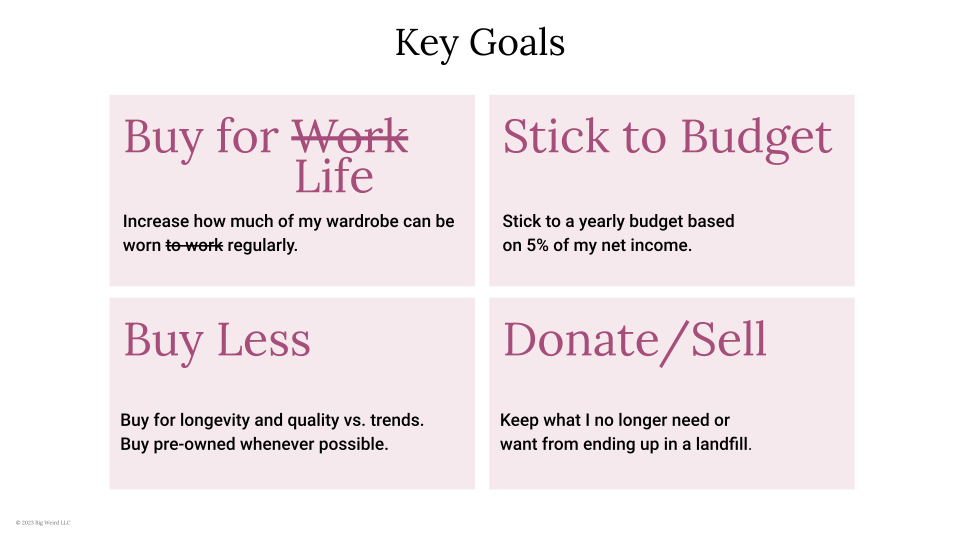 2022 Wardrobe Project Recap_2023-3.png
