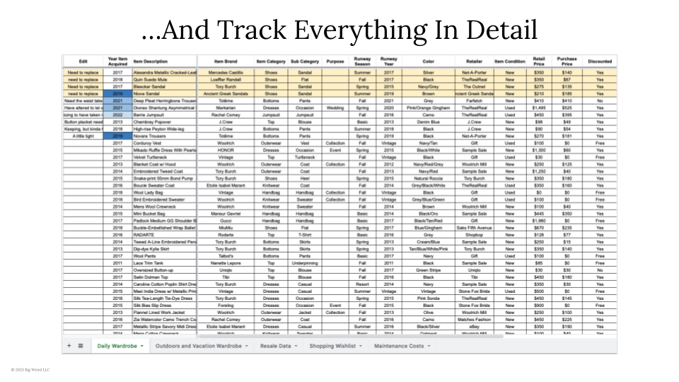 2022 Wardrobe Project Recap_2023-6.png