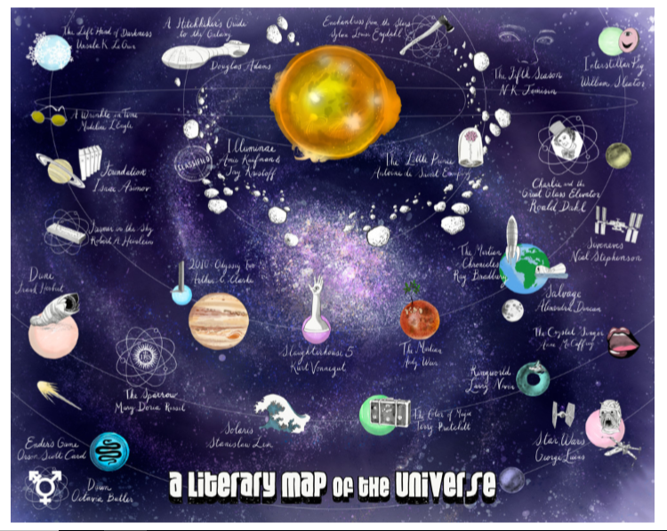 Literary Map Of The Universe — Whistlestop Bookshop