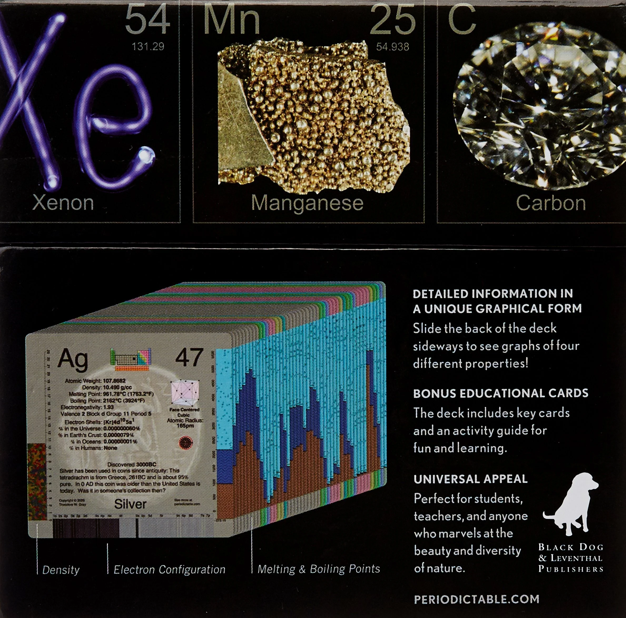 photographic card deck of the elements sample card.jpg