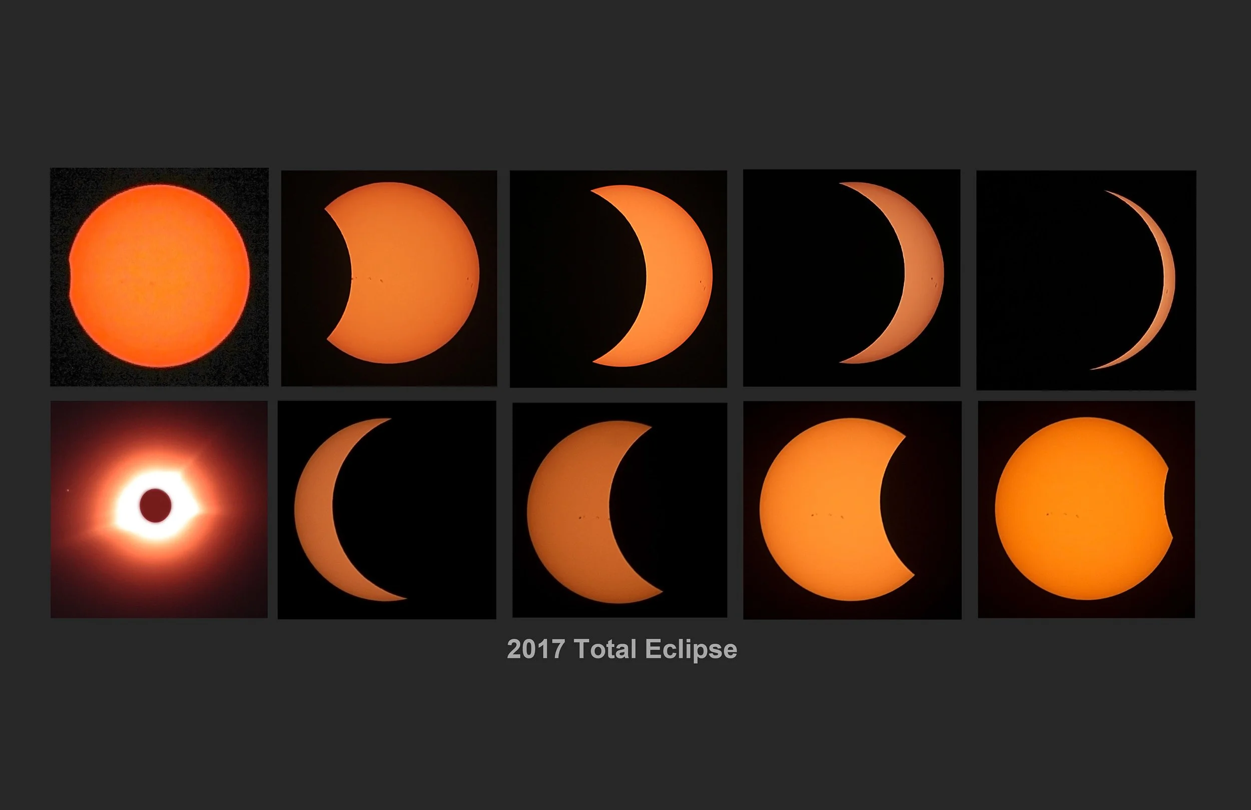 Astro-11x17-2017-Total-Eclipse-Sequence.jpg
