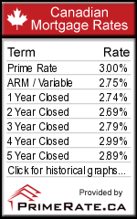 rates.php.png