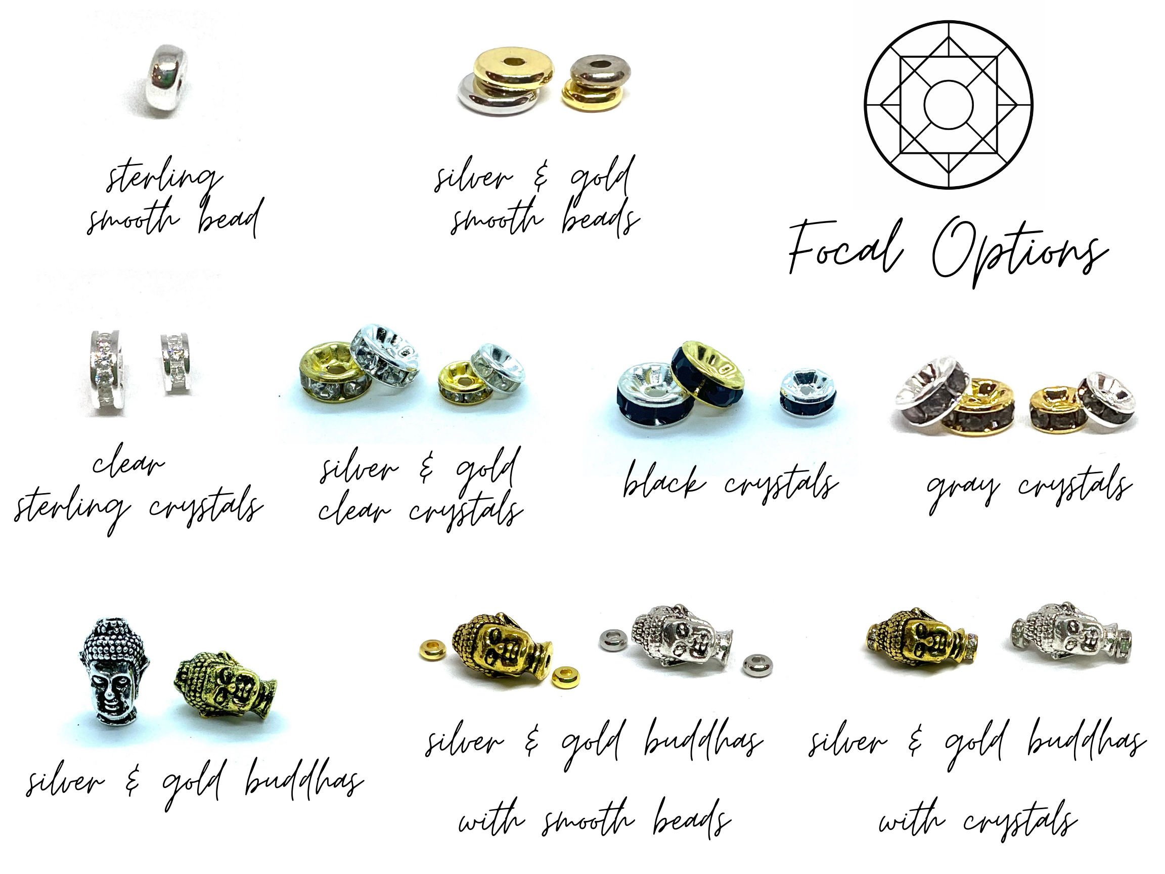 new focals page.png