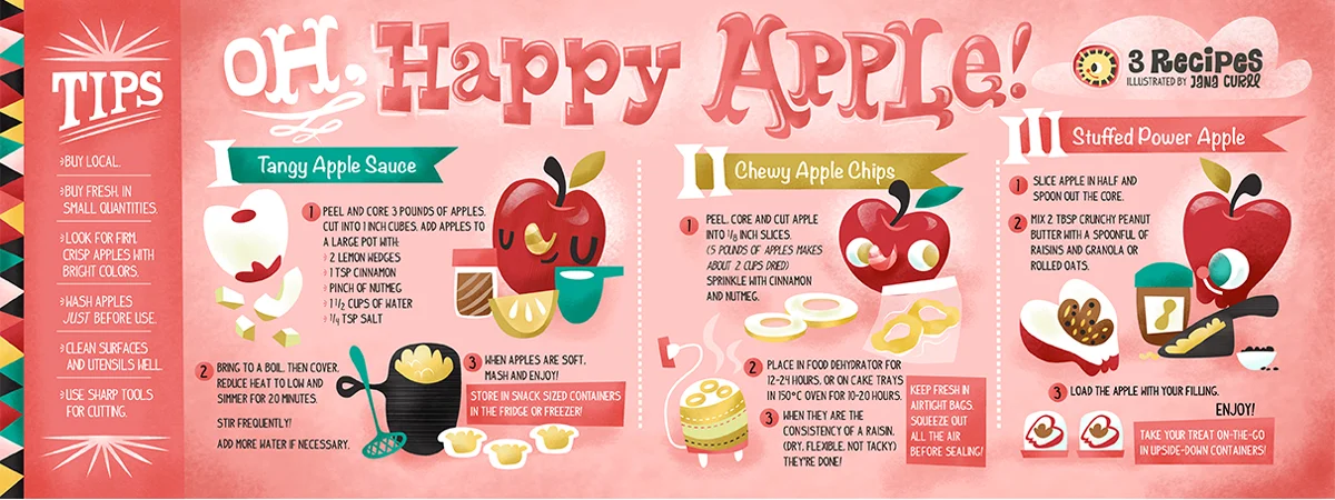 apple_recipe_illustration.jpg