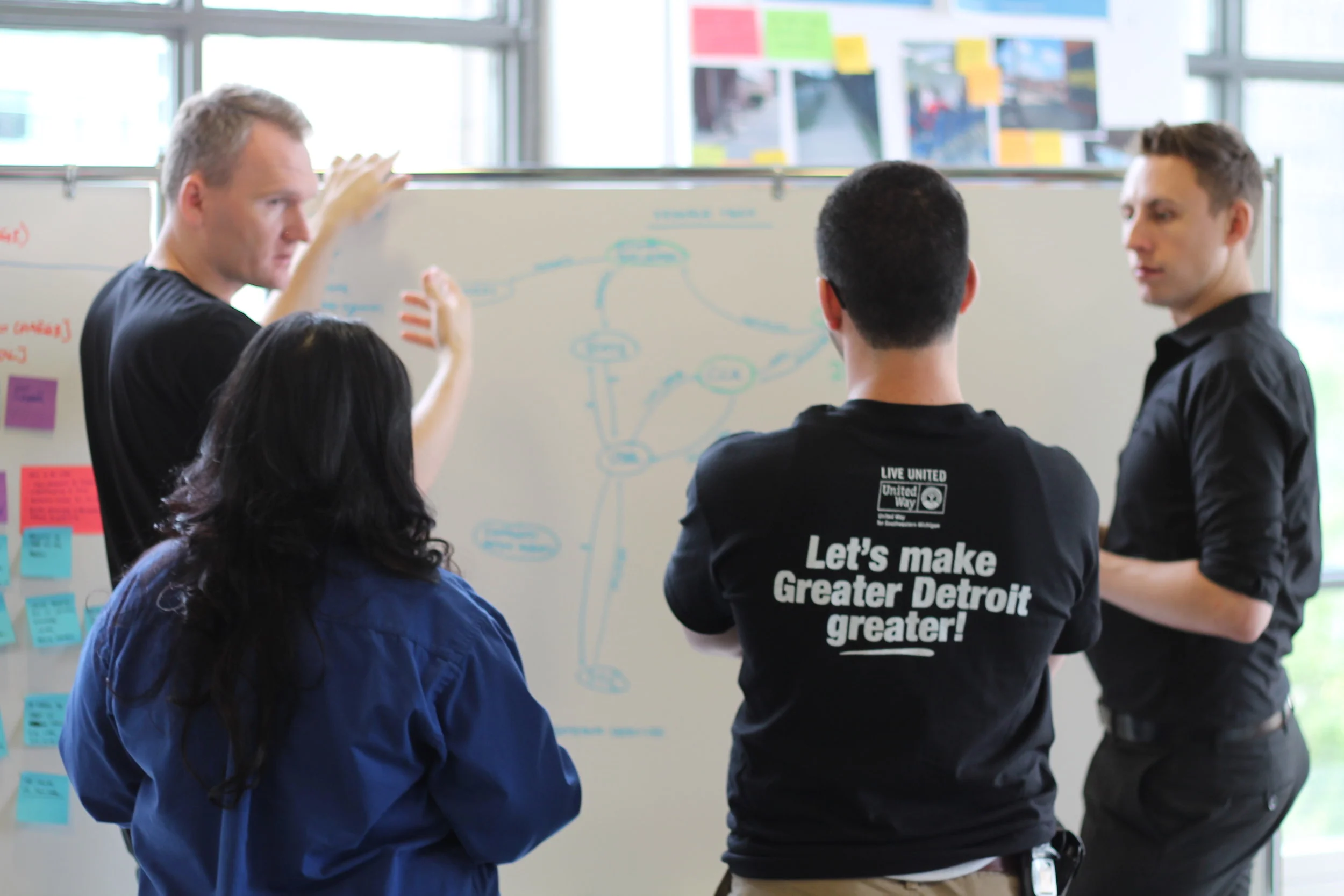 Visualizing complex interdependent systems with project partners from United Way of Southwestern Michigan
