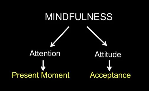 meditation-mindfulness.jpg