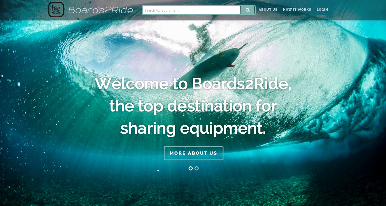Boards2Ride.com lets people connect with the gear they need while simultaneously avoiding the hassle and cost of transporting their own equipment while traveling. Image Courtesy: Boards2Ride.com