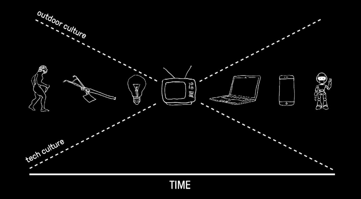 An image grab from Benji Wagner's compelling TedX talk on our transition from cavemen to, eventually, robots...where our connection with the outdoors is (for all intents and purposes) non-existent. Image Courtesy: TedX Talks