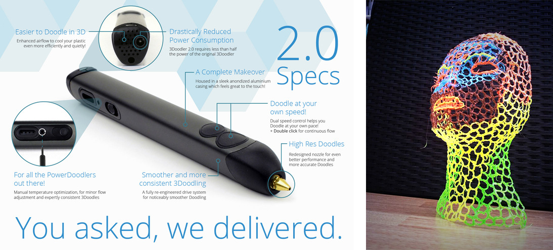 The 3Doodler 3D pen...an affordable, solidly-performing tool. Image Courtesy: 3Doodler.com