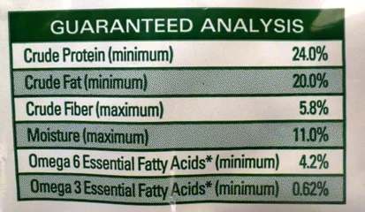 What to Look For on Pet Food Labels