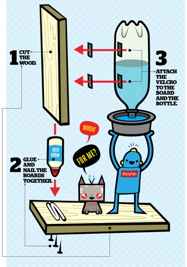 How to make ○ DOG / CAT ○ Large Self-filling Water Dispenser 