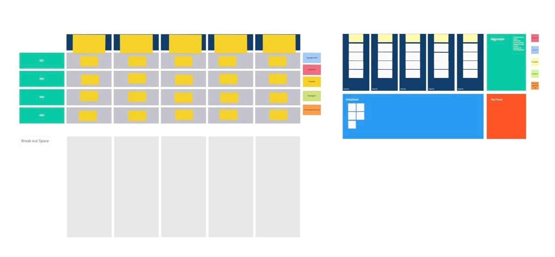 Der Remote OKR Workshop - So funktioniert das Alignment von Zielen aus dem Home-Office!