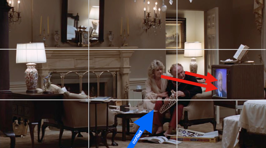 Joint Attention Contact in Film Syntax