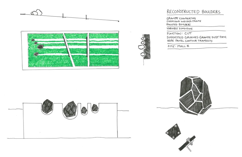 IMPLEMENTS FOR FUTURE GLACIAL SCOURING - PUBLIC INSTALLATION SITE DRAWING (2016).jpeg