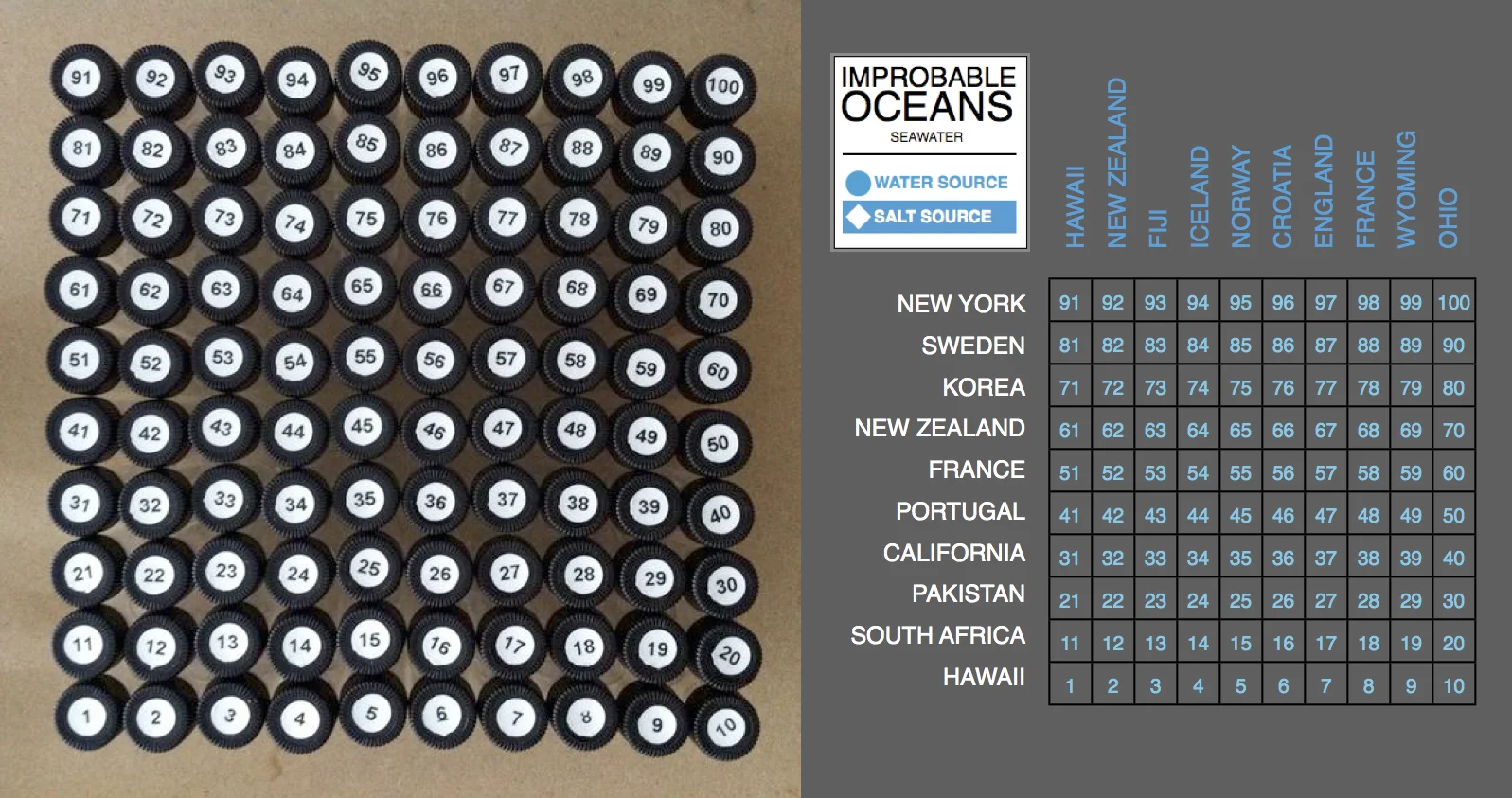 IMPROBABLE OCEANS - 100 VIALS OF SUPPLY CHAIN BRINES (2015).jpg
