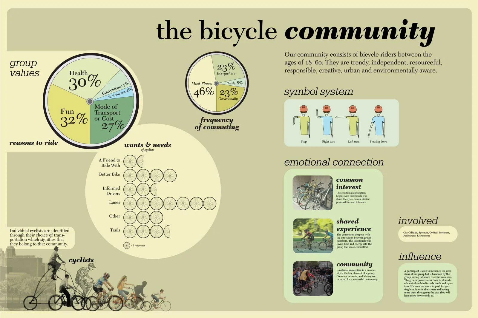 BIKE_Community_web.jpg