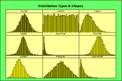 E6S-Distributions.png