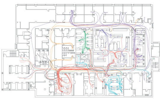 e6s 062 process load and spaghetti value stream spaghetti number chart