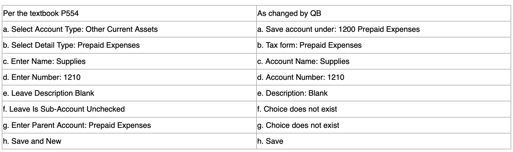 QBO 3e Updates — My QBO