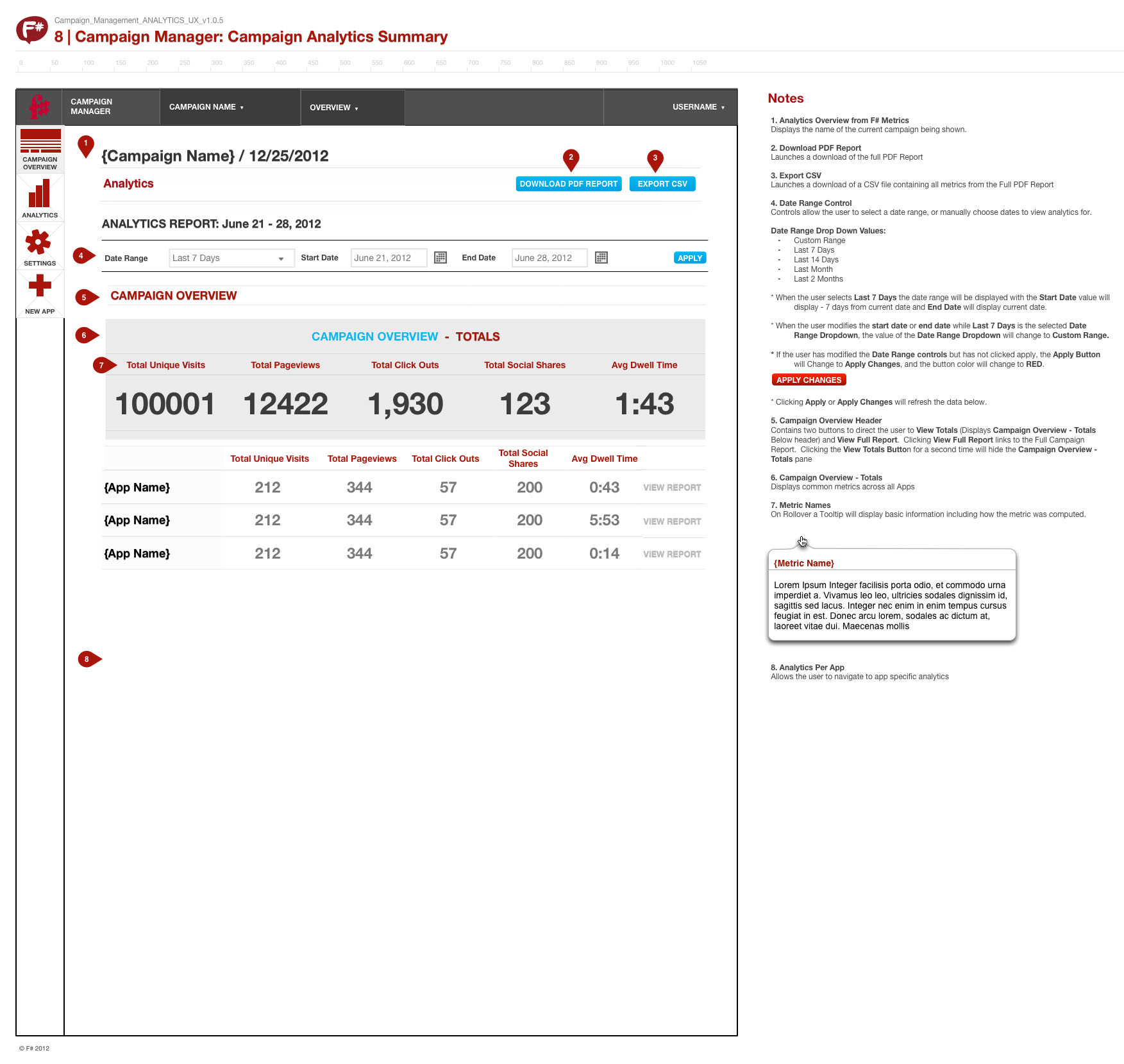 3Campaign_Management_ANALYTICS_UX_v1.0.5 copy.jpg