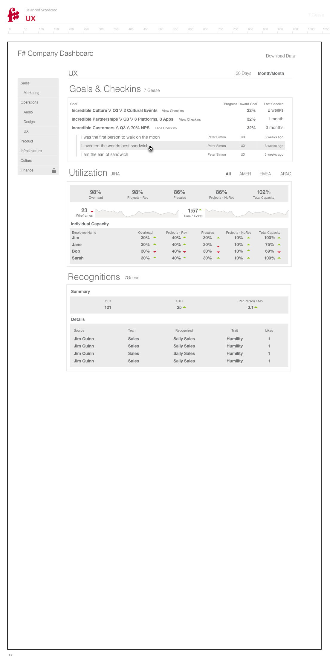 6BalancedScorecard_v2.0.0.png