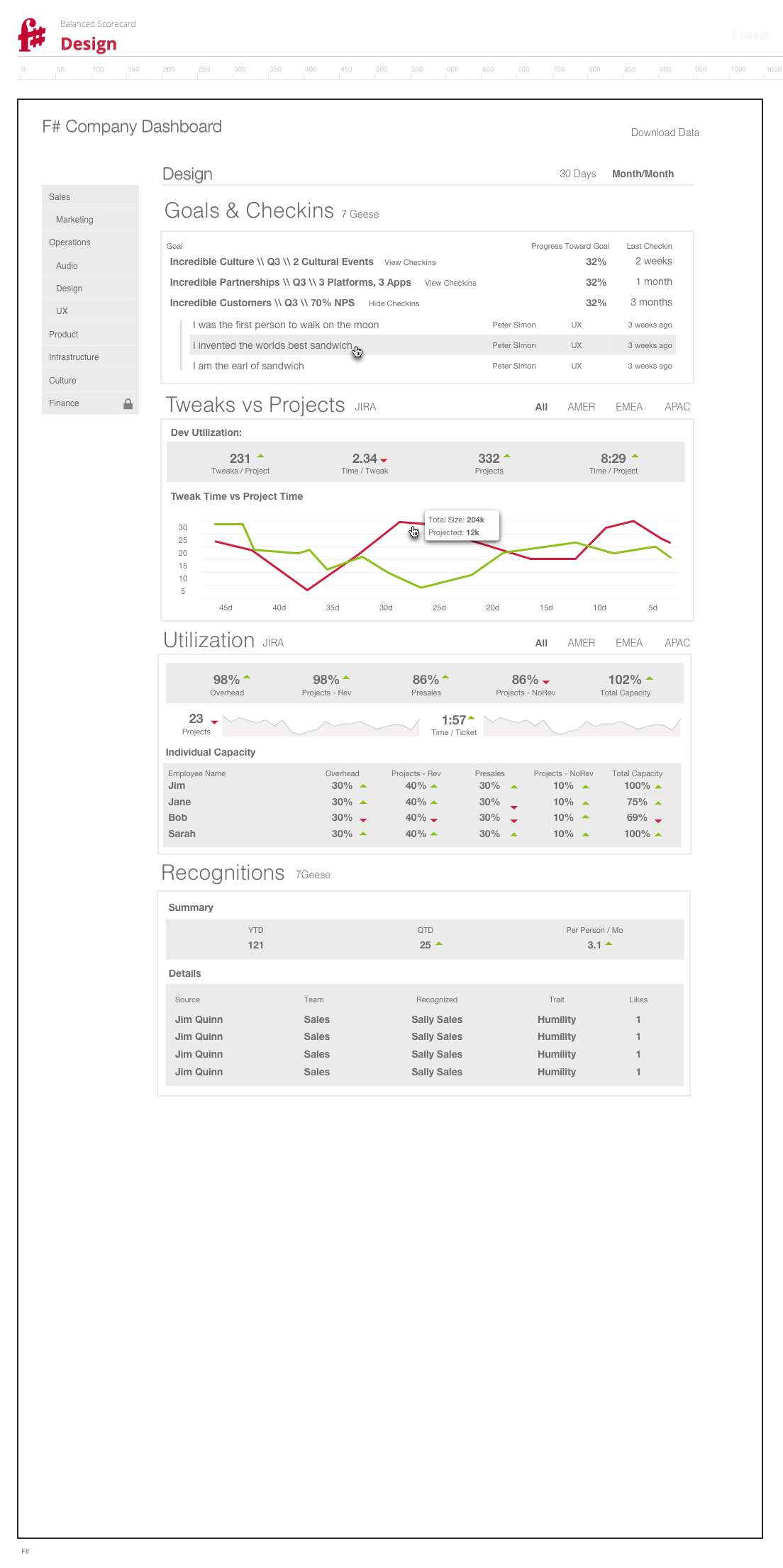 5BalancedScorecard_v2.0.0.png