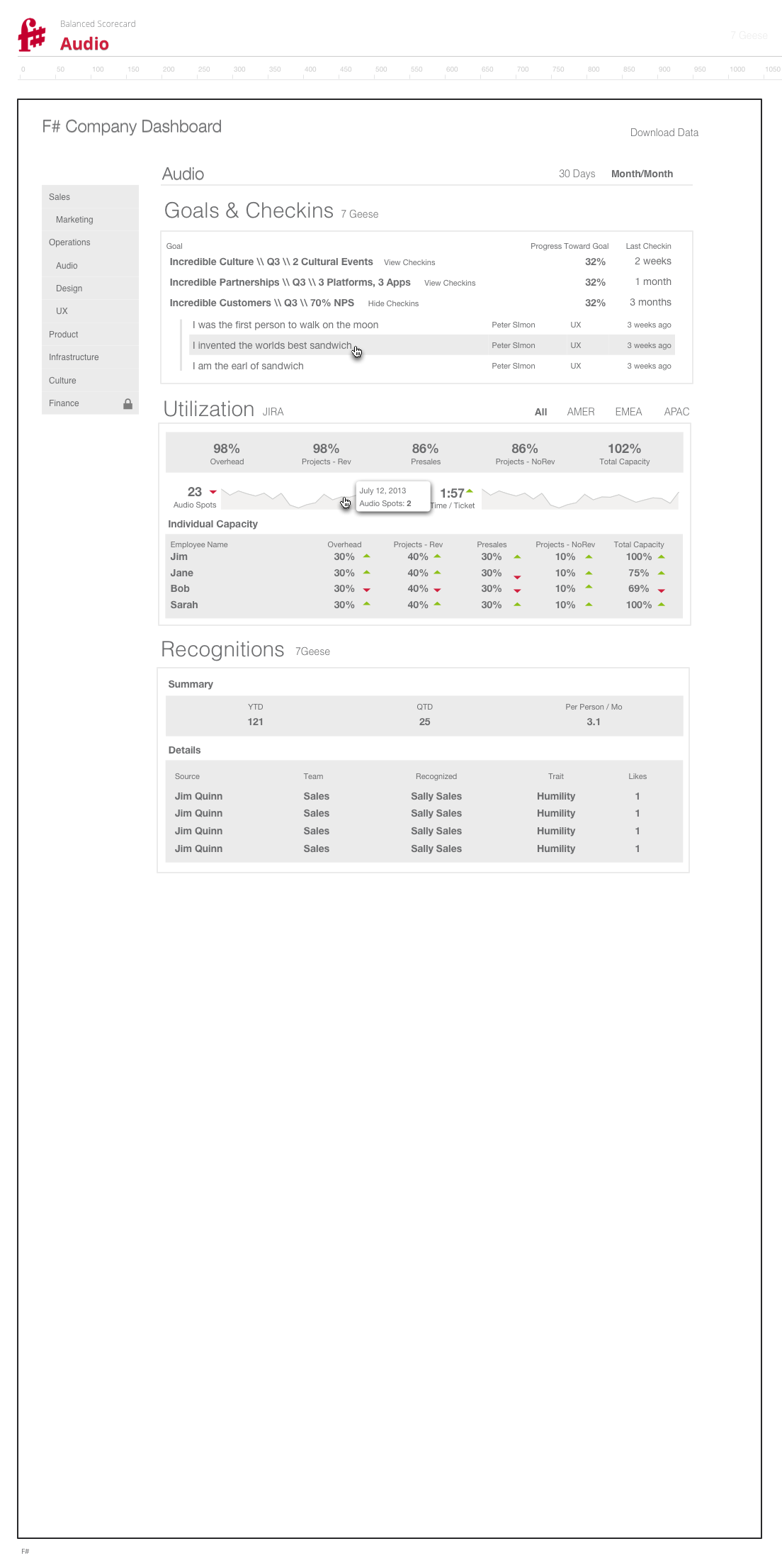 4BalancedScorecard_v2.0.0.png