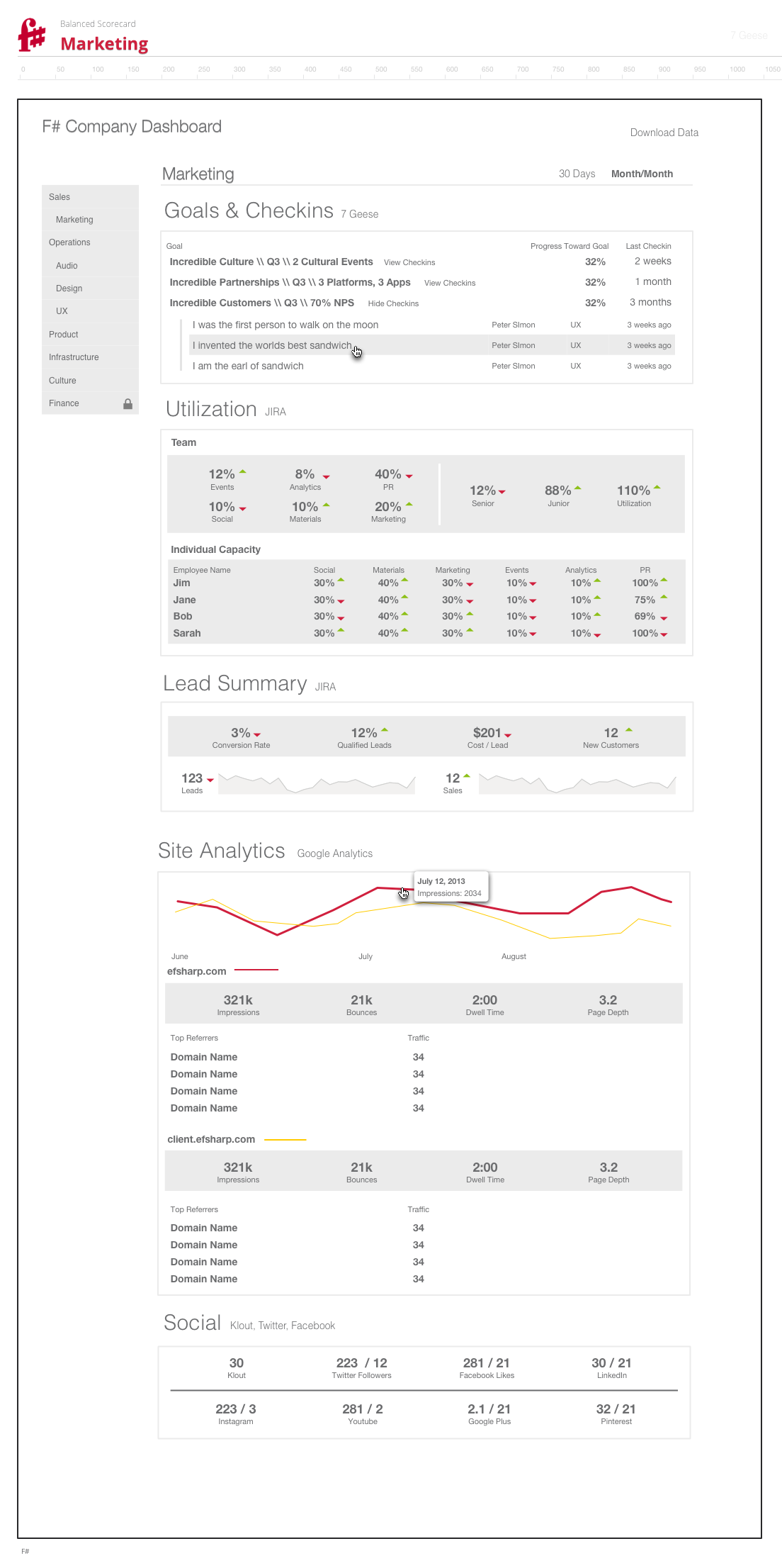 2BalancedScorecard_v2.0.0.png