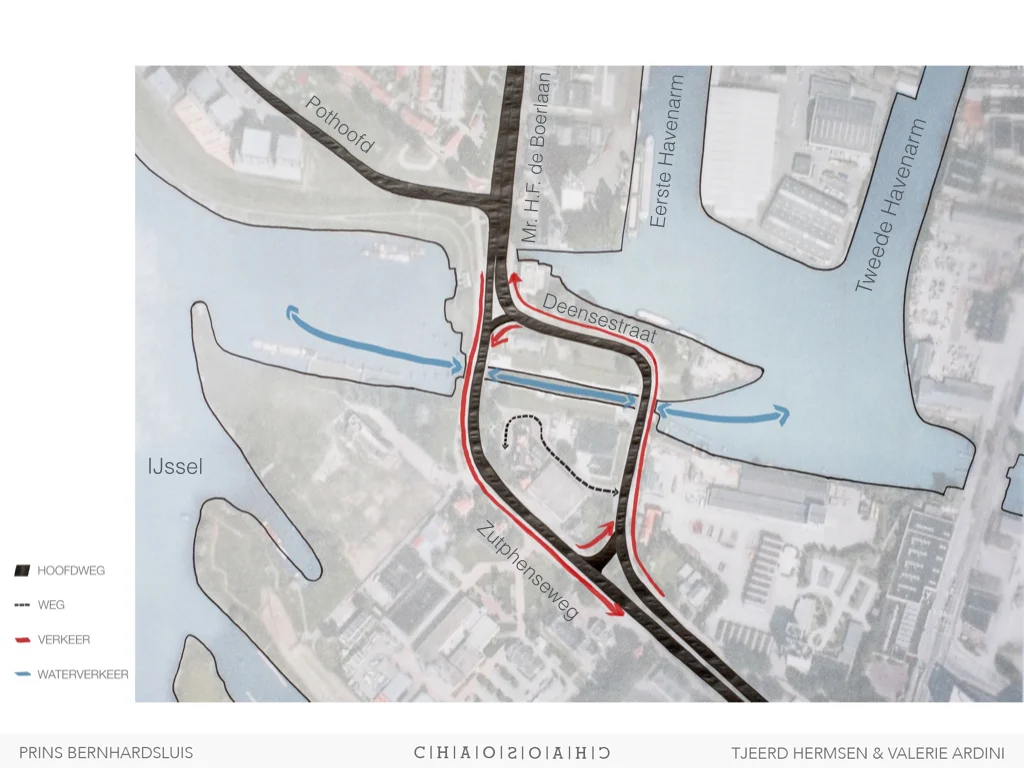 Verkeersstromen - auto & water. Sluisgebied is een eiland tussen de zich splitsende toegangswegen. 