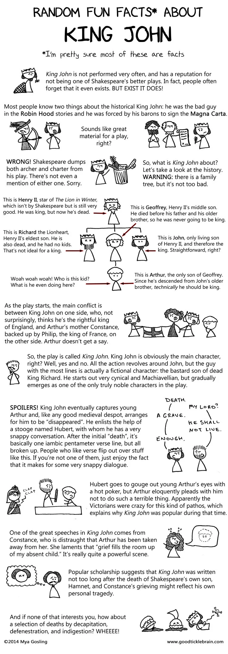 20140717-S-FunFacts.jpg