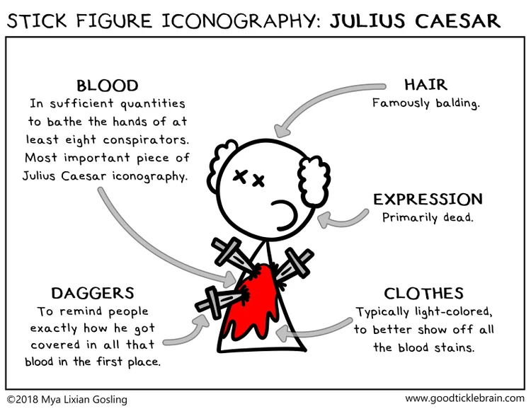 Stick Figure Iconography: Julius Caesar — Good Tickle Brain