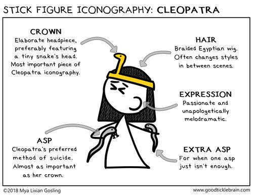 Stick Figure Iconography: Cleopatra — Good Tickle Brain